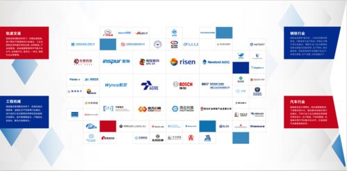 新大陸自動識別案例入選 工業(yè)互聯(lián)網(wǎng)融合創(chuàng)新應(yīng)用白皮書