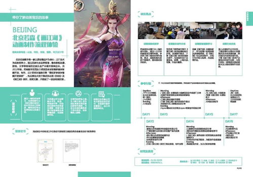 新發現專業魅力 23款職業體驗項目等你來，探索北京企業網站建設